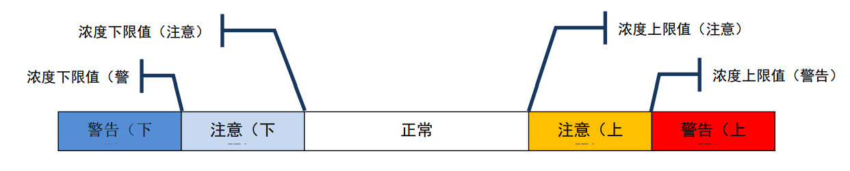 1714094928967122.png 3.png