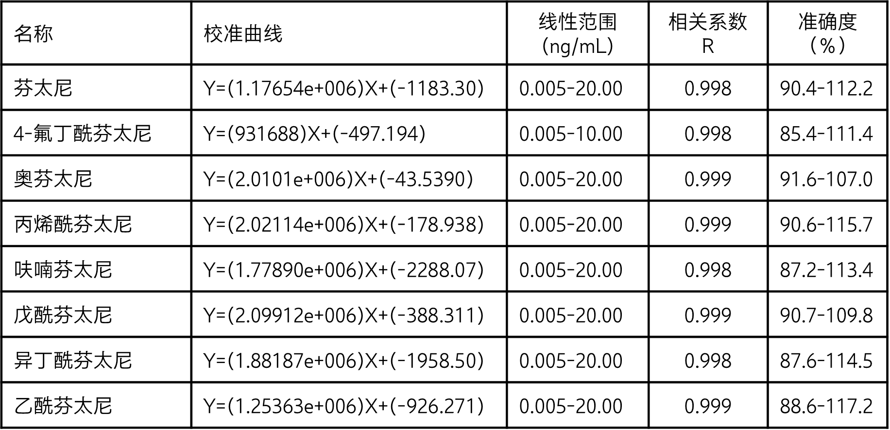 1714268275733761.png 3.png