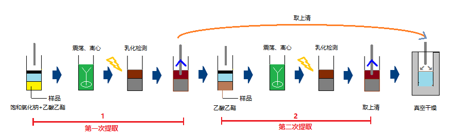 1715651435855100.png 6.png