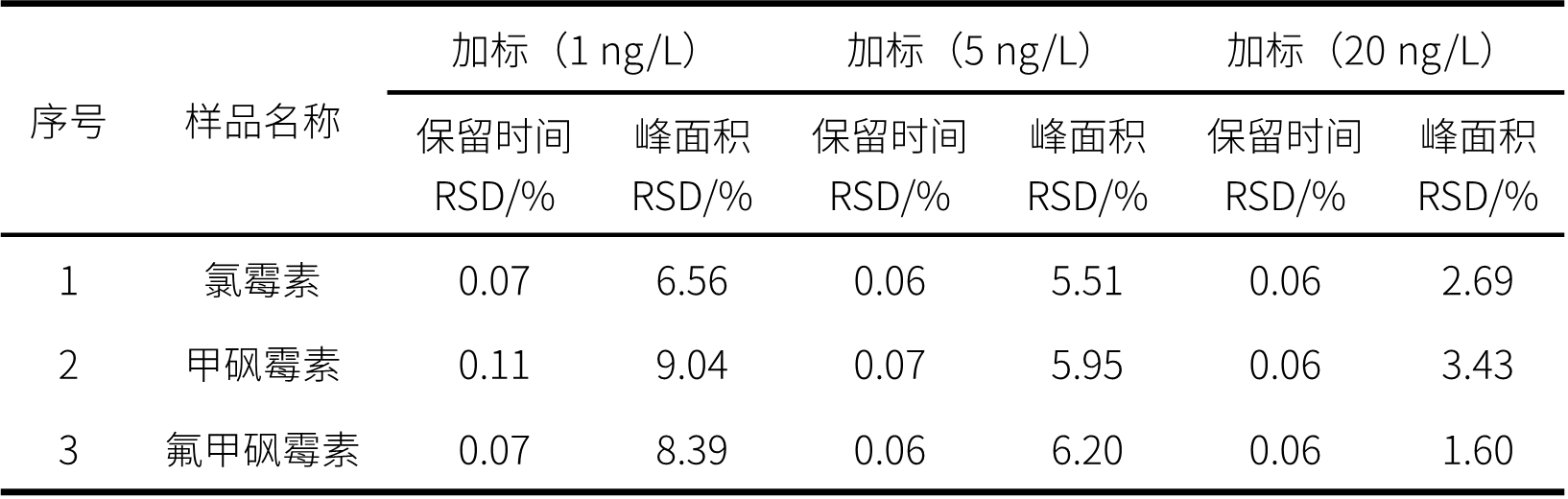 1736472878337977.png 7.png