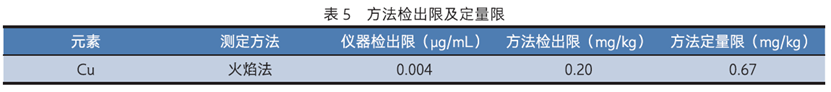 1745919692519106.png 10.png