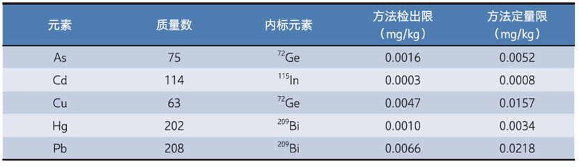 1751591688364493.png 6.png